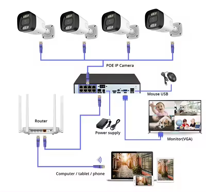 Poe Security Camera 8Mp 4K - 4K PoEセキュリティカメラシステム ホーム監視NVRキット 4台 8MP IPセキュリティカメラ