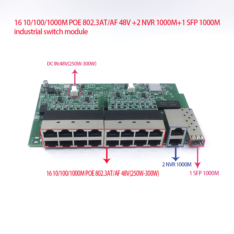 Nvr Poe Switch 16 Port - 16ポート100/1000m poe 48v (250w-300w) 802.3at/afスイッチ、1000mアップリンクnvrポート、1 sfp
