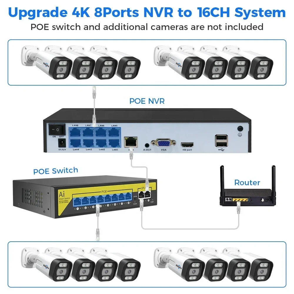 Cctv Nvr System 8 Channel 4K Poe - Hiseeu 4K 8チャンネル 8MP屋外カラー暗視監視CCTV IP PoE