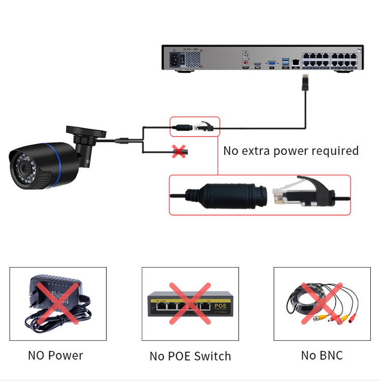 Nvr 16 Channel 4K H265 - 16チャンネルCCTV H.265ネットワークビデオレコーダー4K 16ch DVR PoE NVR