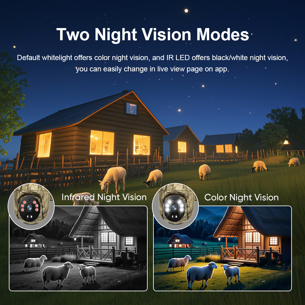 LS VISION 2K 4G ソーラーセキュリティカメラ  - Security Camera System Solar 4G のレビューと価格