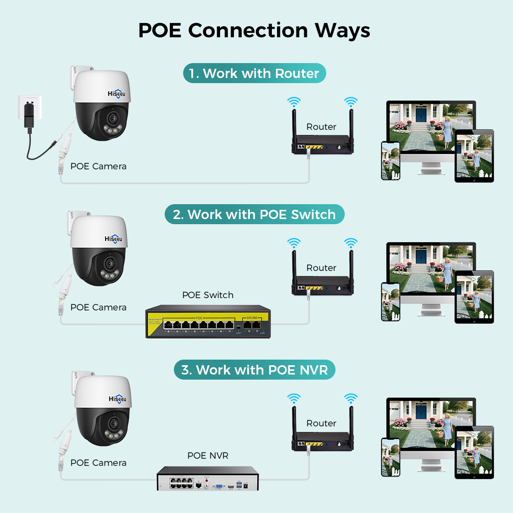 Hiseeu 4K PTZ POE IP カメラ 5/8MP - Ip Camera 4K 8Mp Outdoor Ptz のレビューと価格