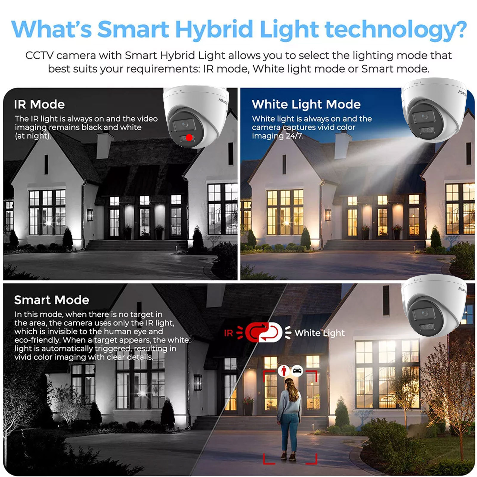 Hikvision 8MP IP カメラ DS-2CD138 - Hikvision Ip Camera 8Mp Dome のレビューと価格