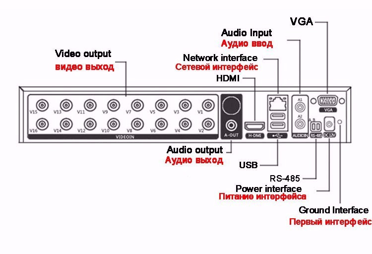 顔検出,オーディオ,ビデオ,レコーダー用のH265 5mp  - Cctv Hard Drive 4Tb Surveillance のレビューと価格