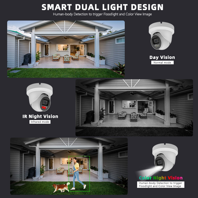5MP 4チャンネルPoE NVRキット 顔認識AI検知 暗 - Nvr Kit 4 Camera 5Mp Poe のレビューと価格