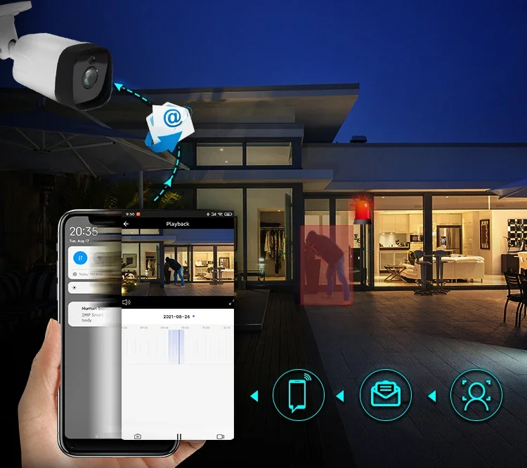 HD 1080p 4MP 5MP 8MP セキュリティカメラ - Nvr Kit 4 Camera 5Mp Poe のレビューと価格