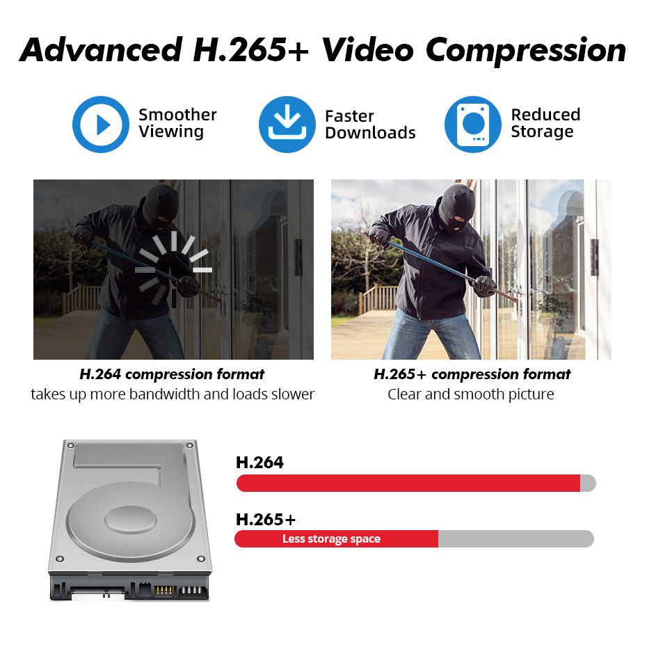 FUERS 7インチNVRスクリーン 8CHワイヤレスNVR - Cctv Camera System 8 Camera Wireless のレビューと価格