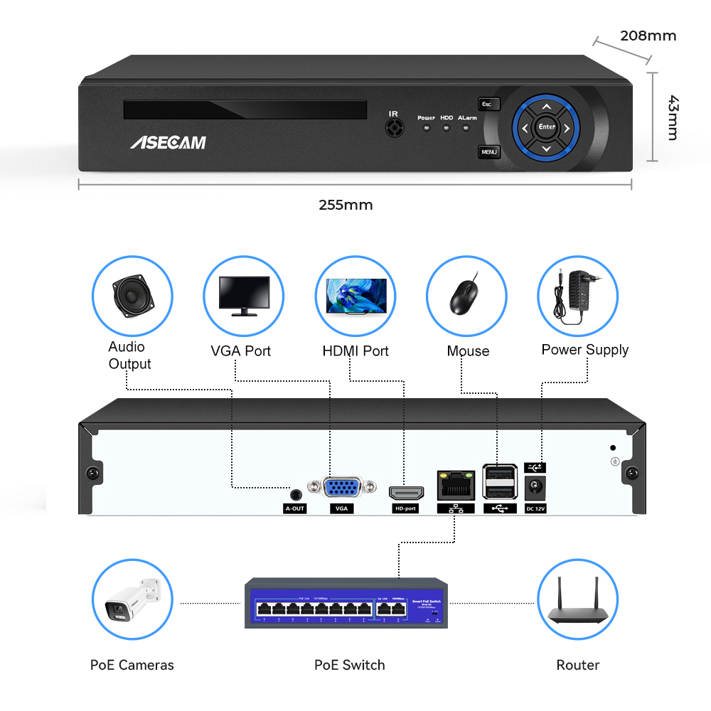 ASECAM 16CH 32CH 4K NVR ビデオレコー - Dahua Nvr 16 Channel のレビューと価格