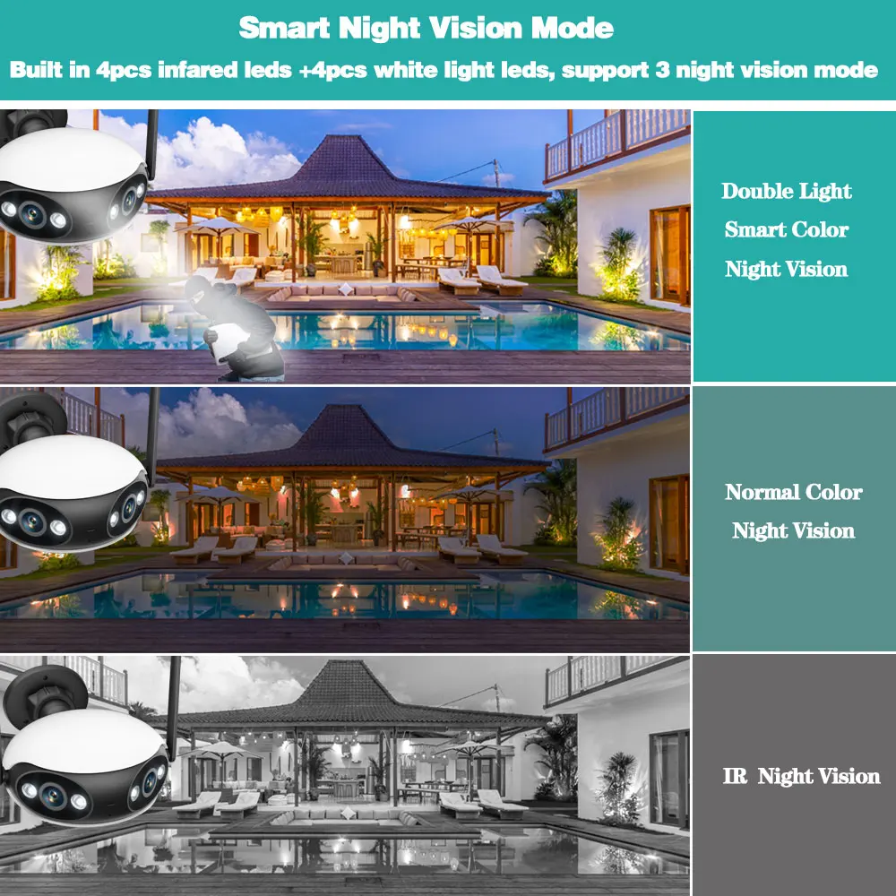 デュアルレンズ搭載、Wi-Fi対応、屋外用4K 8MP、18 - Cctv Camera 180 Degree Panoramic のレビューと価格