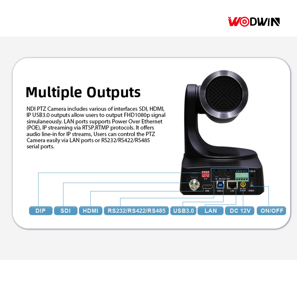 OEM フルHD 1080P60fps SDI PTZカメラ - Ptz Camera 30X Zoom Poe のレビューと価格