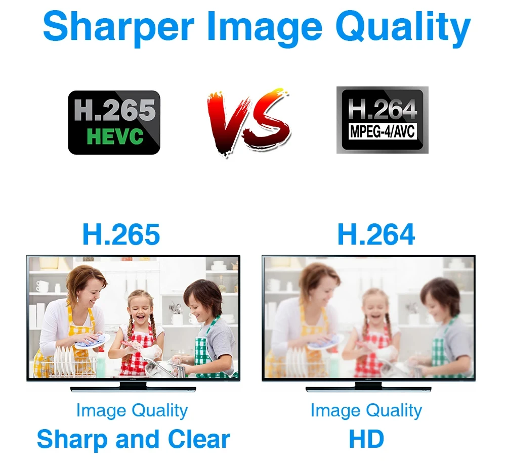 Xmeye-onvif IPカメラHFWVISION-NVR - Nvr 16 Channel 4K H265 のレビューと価格