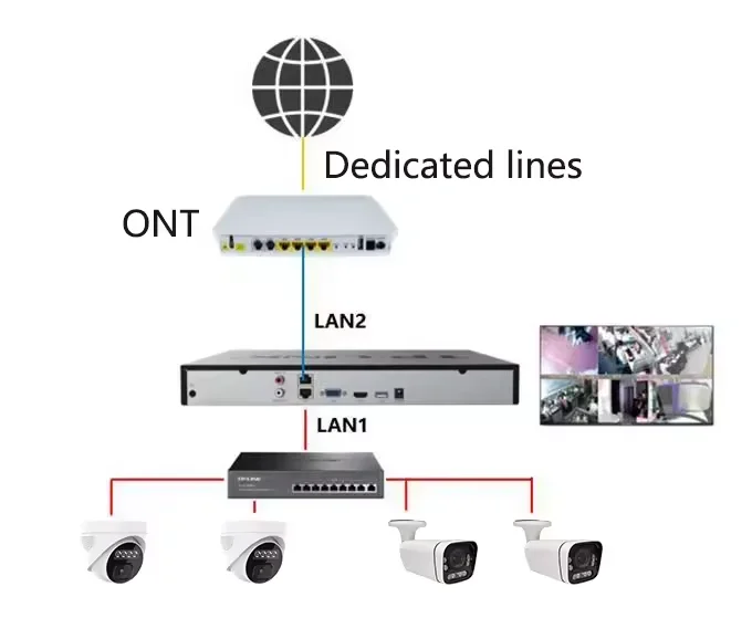 4CH AI NVRキット 5MP防犯カメラ 家庭用セキュリ - Nvr Kit 4 Camera 5Mp Poe のレビューと価格