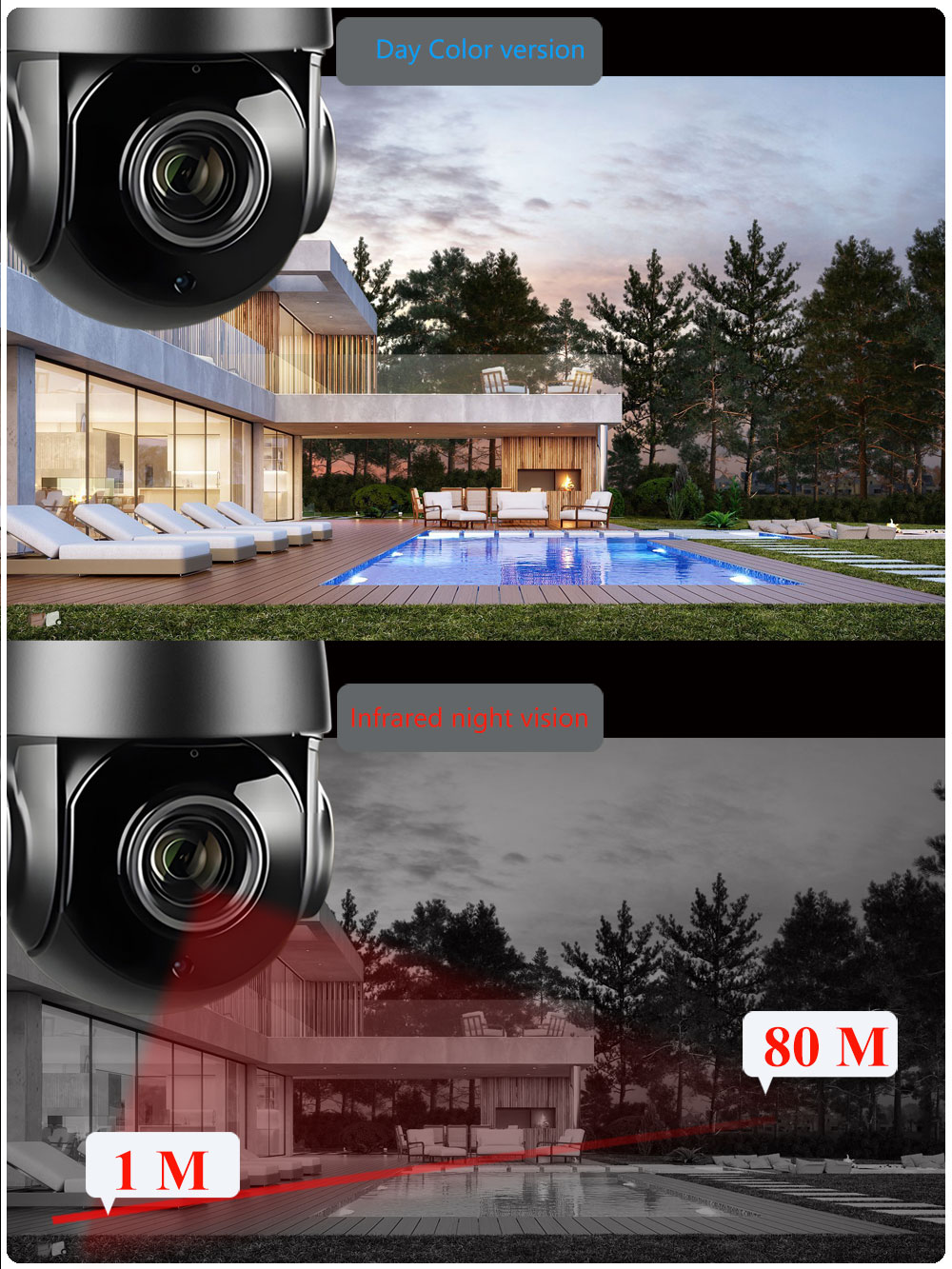 3G/4G対応SIMカード、4K/8MP、30倍ズーム、監視 - Ptz Camera 30X Zoom Poe のレビューと価格