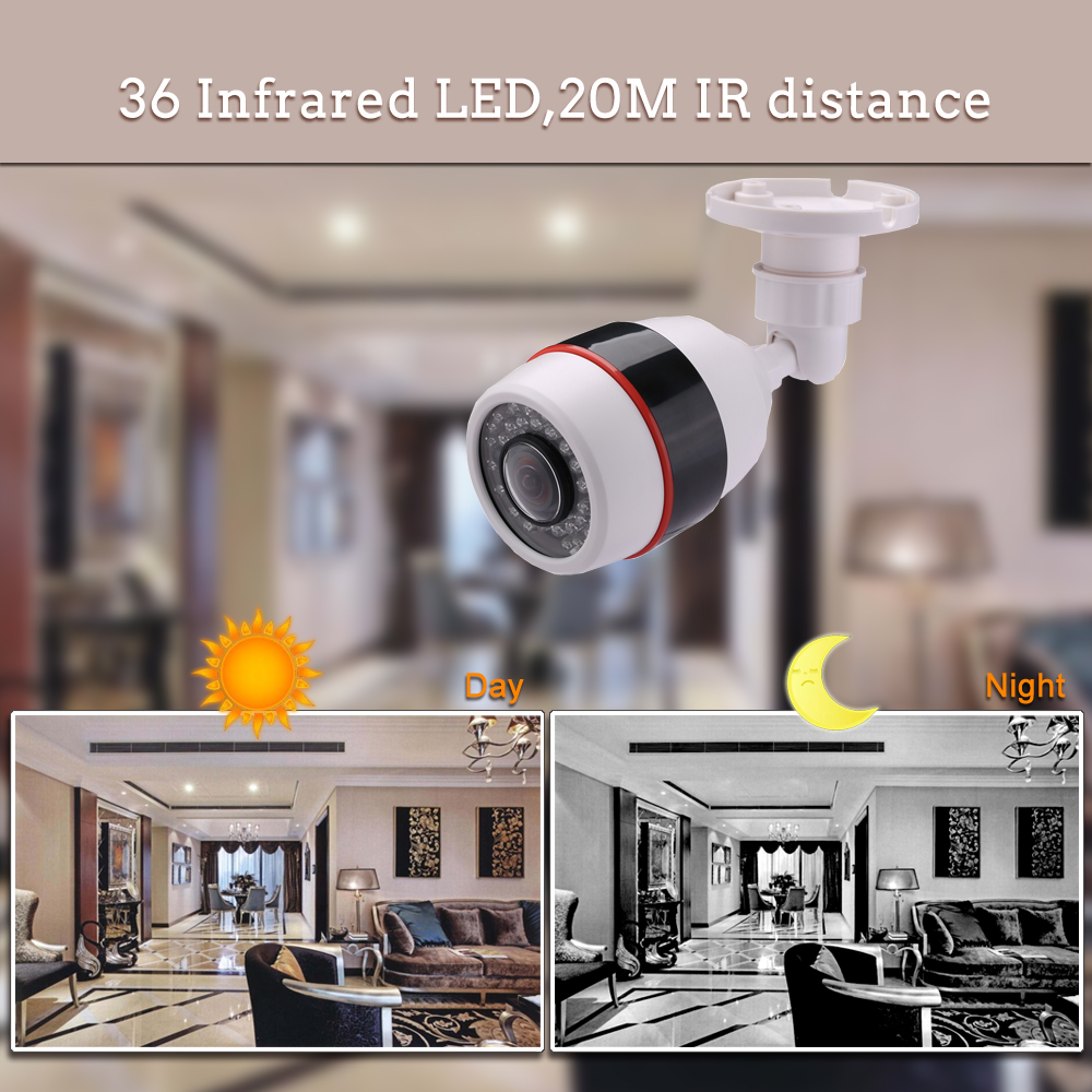 Hamrolte 5MP CCTV カメラ 5MP 1.7  - Cctv Camera 180 Degree Panoramic のレビューと価格