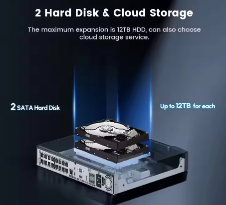 16チャンネル4K 8MP PoE NVR 無料CMSソフト - Nvr 16 Channel 4K H265 のレビューと価格