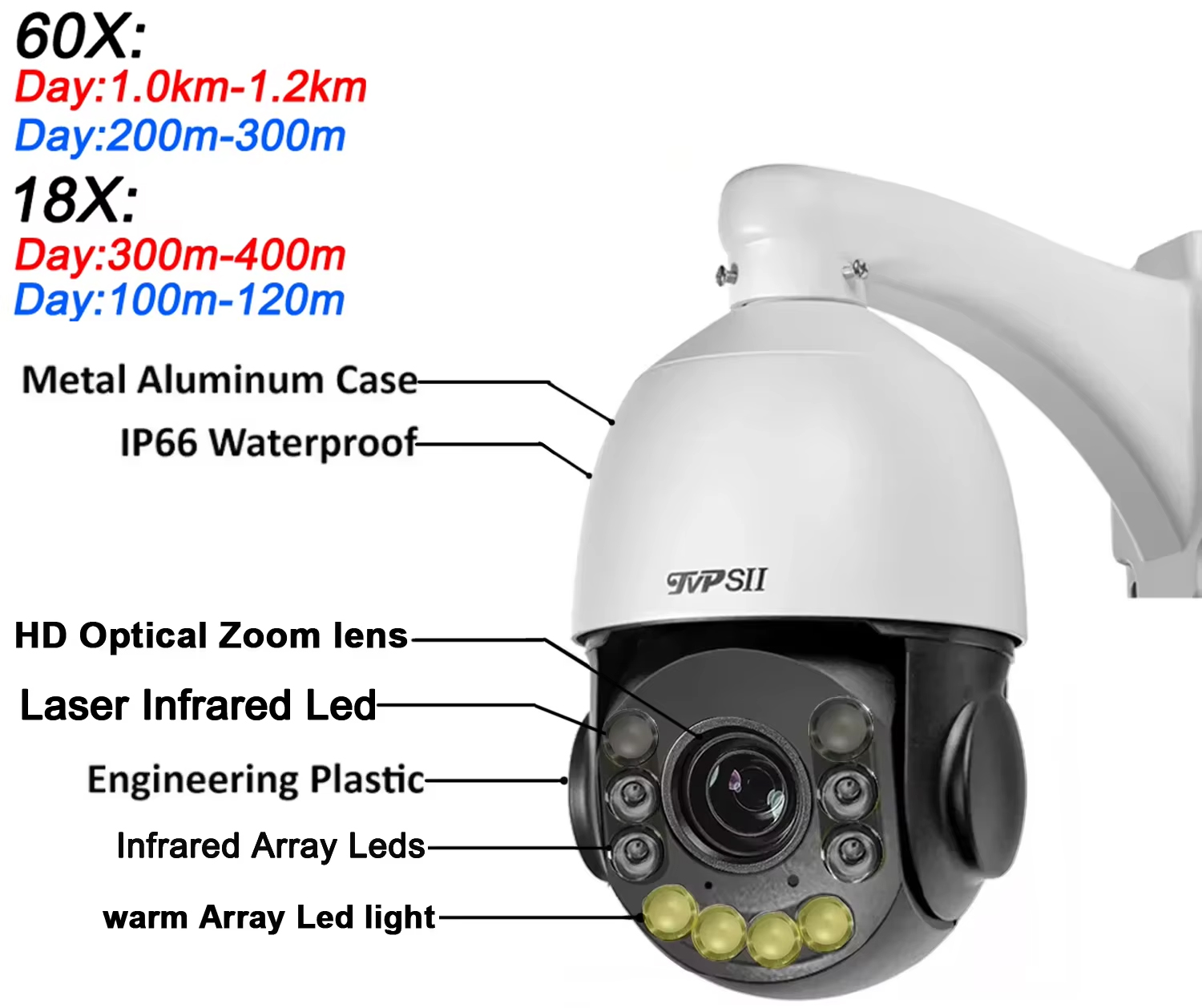 フルカラーメタル自動追跡クルーズ 8MP 4K 30fps  - Ip Camera 4K 8Mp Outdoor Ptz のレビューと価格