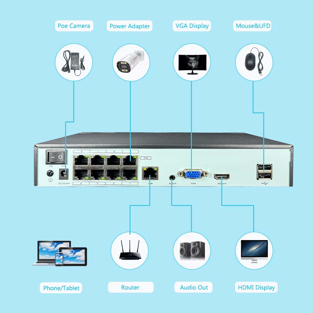 4K 10CH NVR 4/8ポート POE 8MP 5MP - Poe Security Camera 8Mp 4K のレビューと価格