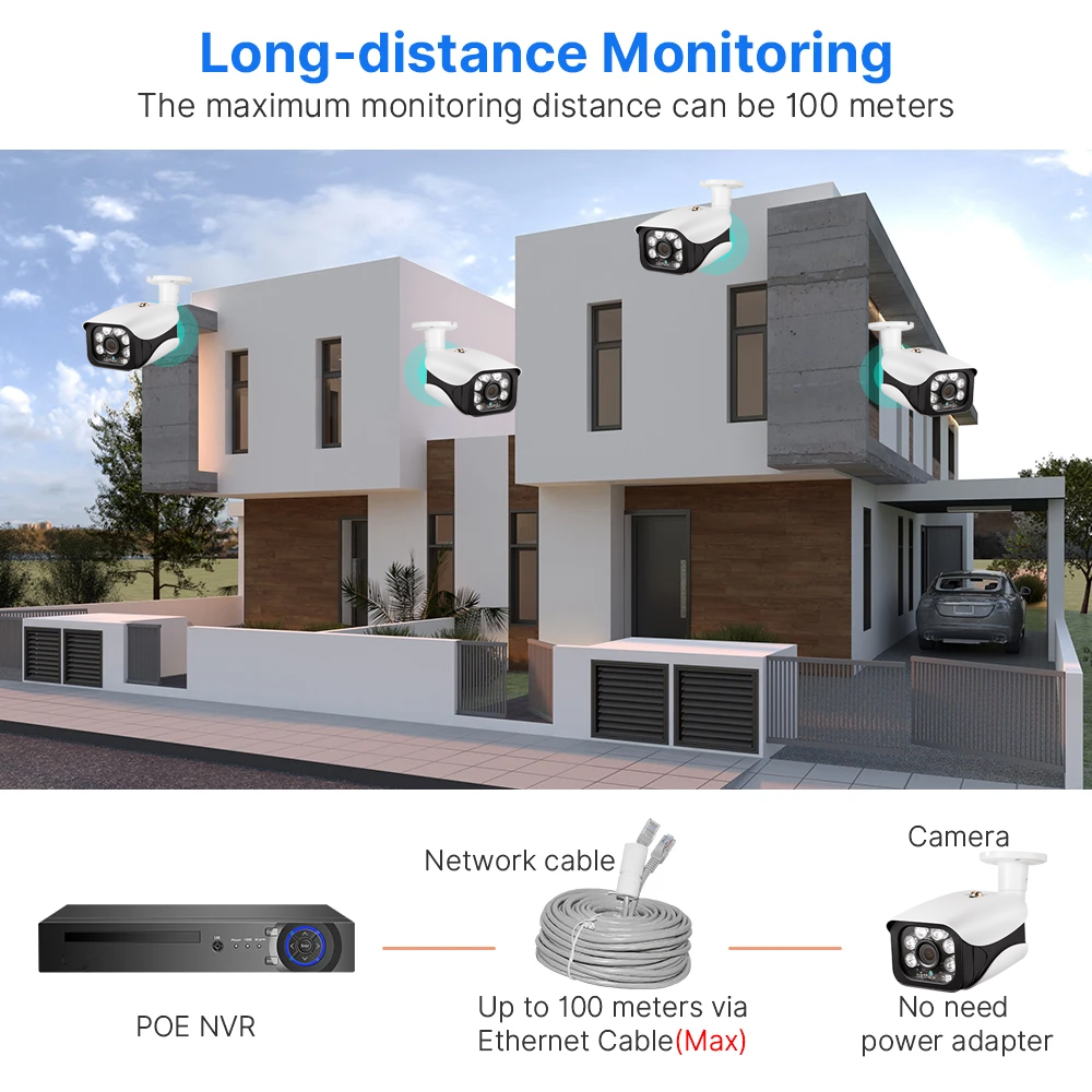 10CH 4K POE NVRセキュリティシステム、4/8台 - Nvr Kit 4 Camera 5Mp Poe のレビューと価格