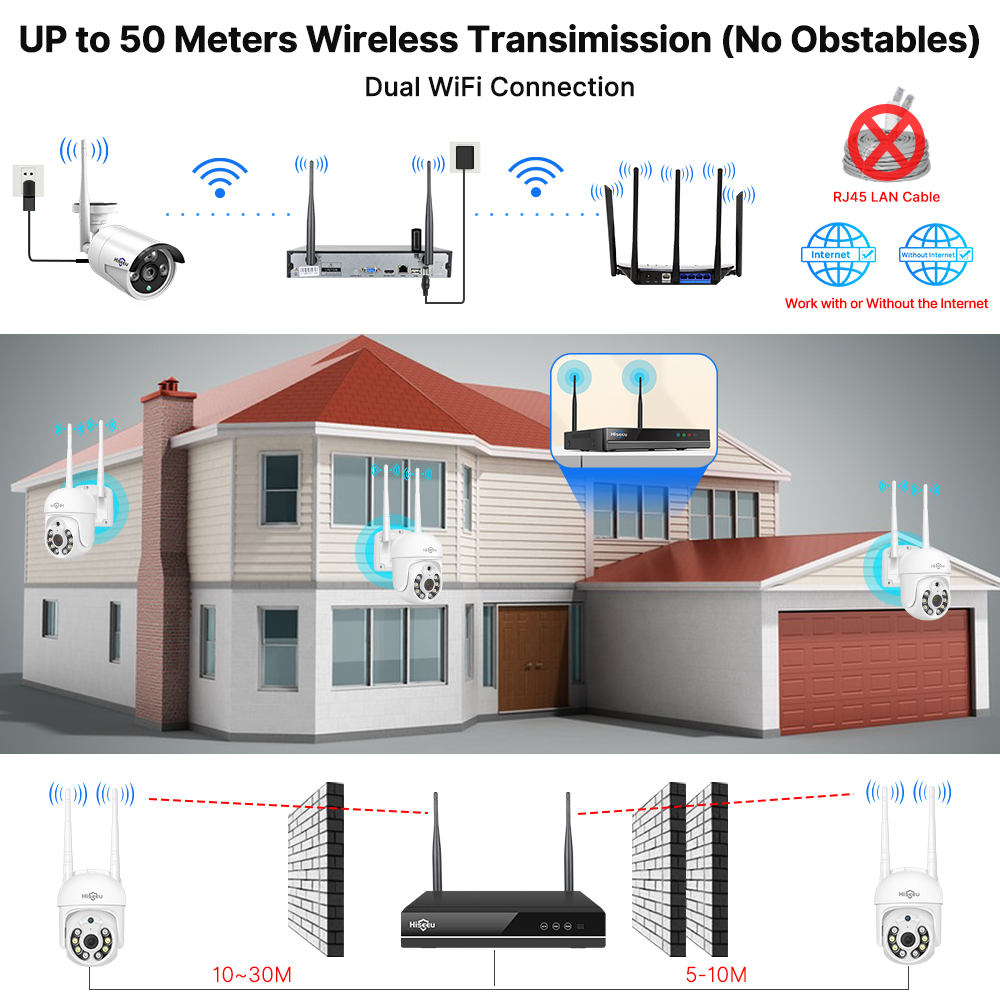 Hiseeu 5MP WiFi CCTV カメラセキュリティ - Cctv Camera System 8 Camera Wireless のレビューと価格