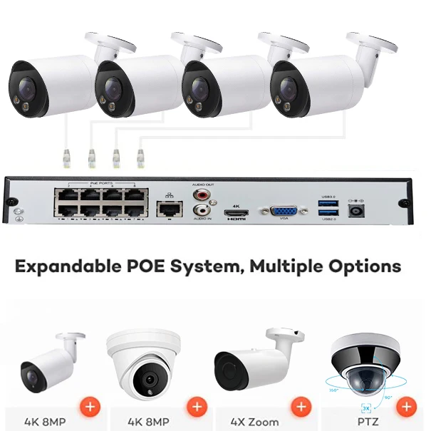 CCTV 8ch NVRキット PoEセキュリティシステム  - Nvr Kit 4 Camera 5Mp Poe のレビューと価格
