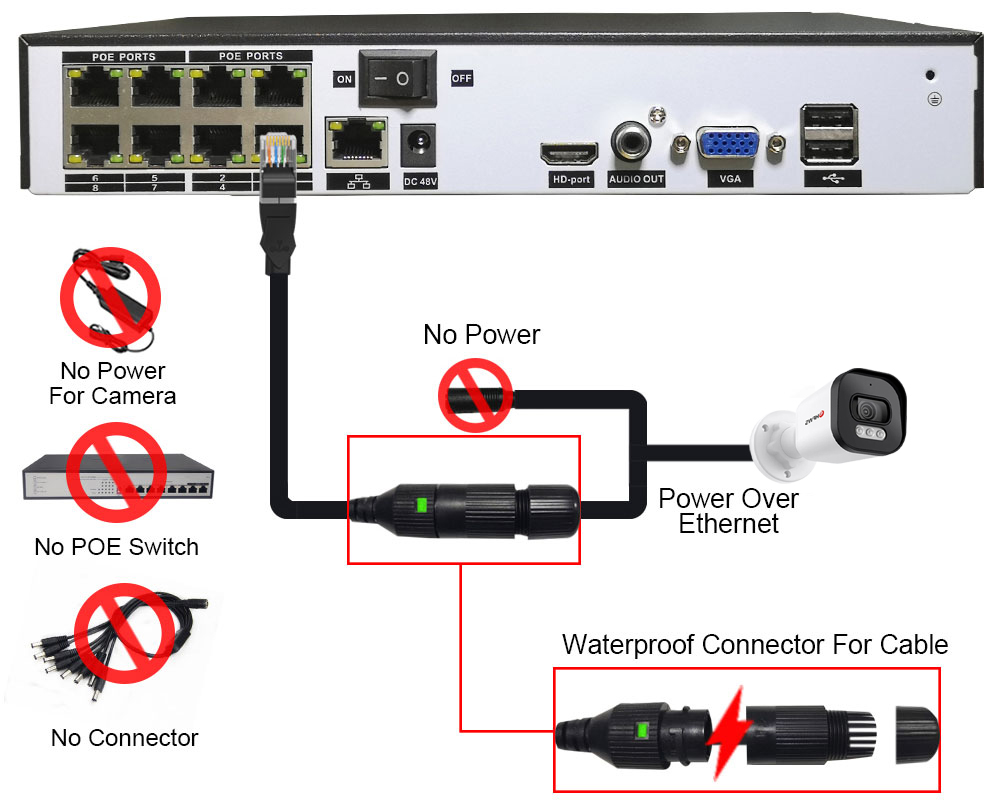 Hfws-監視カメラキット,cctvバージョン4k 8mp  - Cctv Nvr System 8 Channel 4K Poe のレビューと価格