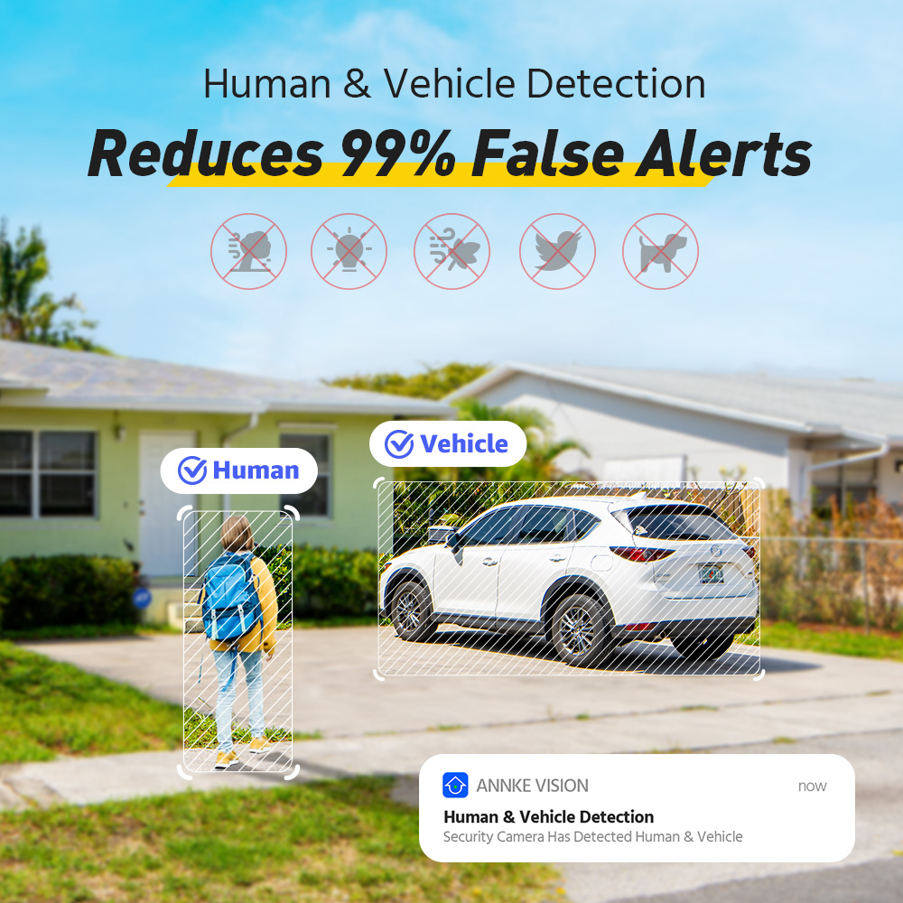 ANNKE-ネットワークビデオセキュリティシステム,8ch, - Poe Security Camera 8Mp 4K のレビューと価格