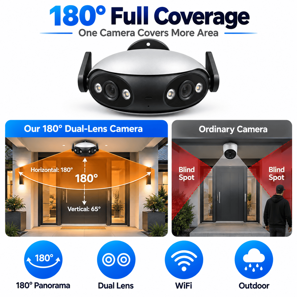 8MP 4K Wi-Fi対応デュアルレンズIPカメラ。屋外用 - Cctv Camera 180 Degree Panoramic のレビューと価格