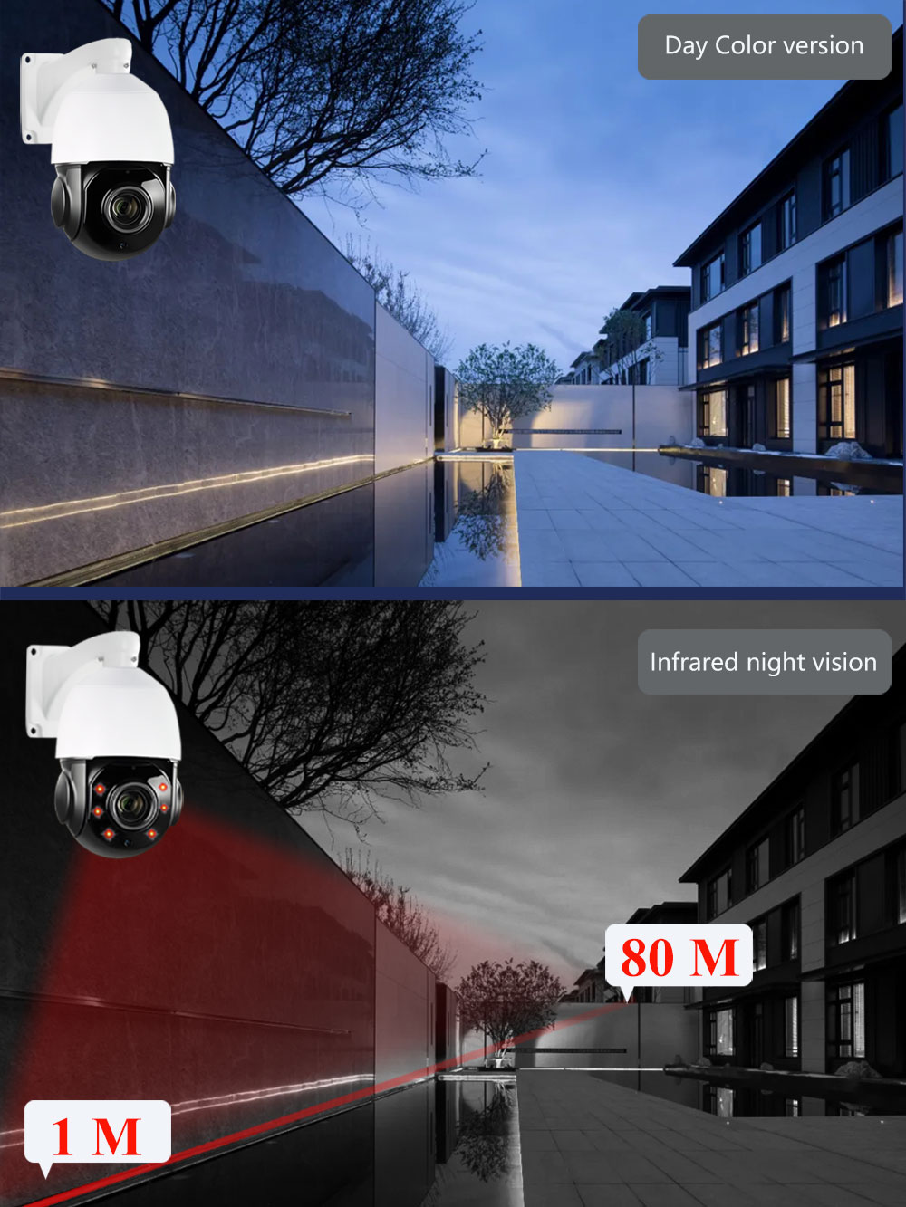 4K、8MP/5MP、30倍ズーム、3G/4G SIMカード - Ptz Camera 30X Zoom Poe のレビューと価格