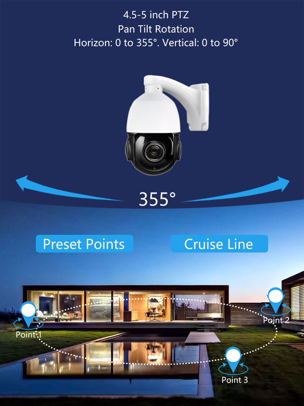 4K、8MP/5MP、30倍ズーム、3G/4G SIMカード - Ptz Camera 30X Zoom Poe のレビューと価格